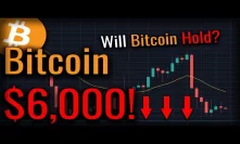 Will Bitcoin Actually Break $6,000? Ethereum Entering Buying Territory?
