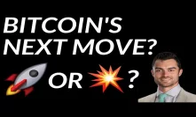 What's The Next Move For Bitcoin? A Quick Update