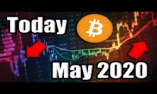Pay Attention! You Have 6 Months until Bitcoin's 2020 May Halving 