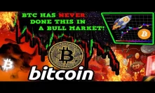 Bakkt Bitcoin SELL-OFF!? The MOST Important $BTC Level to Watch!! $100k STILL Possible!?
