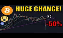 The BIGGEST DIP Bitcoin Has Seen IN YEARS! + Ethereum’s MakerDAO Imploding?