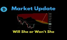 Market Update: Will She or Won't She