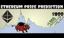Ethereum Price Prediction and Data Analysis (ETH 2019)