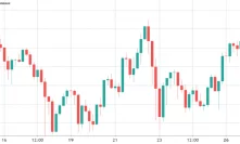 Bulls push Ethereum price higher ahead of Friday’s $930M options expiry