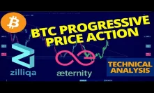 Bitcoin, Zilliqa, Aeternity Technical Analysis
