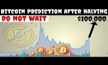 Bitcoin Price Prediction by 2021