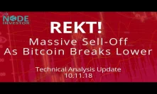 Rekt!  Bitcoin Breaks Lower as the Crypto Markets Sell Off