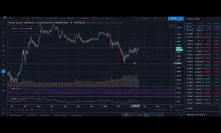 Is Bitcoin About To Rally? How I'm Playing These Markets | Broad Market Update