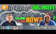 DavinciJ15 - Bitcoin to $100mln! BIG MOVE Ahead!!! BEWARE!!