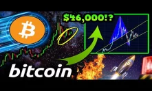 MASSIVE Bitcoin Move Incoming! $46k BTC THIS YEAR if THIS PATTERN Plays Out! 