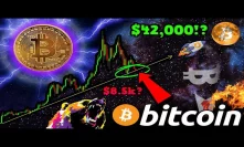 BITCOIN CRITICAL LEVEL! BE CAREFUL! $BTC Price STILL on Track for $42k Price!