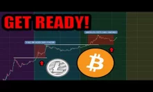 NEWS FLASH: What is Happening With Litecoin Will Happen With Bitcoin x 100! Are You Ready?