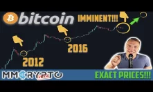 Bitcoin PUMPED & just EXACTLY repeated the 2012 and 2016 Pattern!!!!! THIS is What it says for 2021!