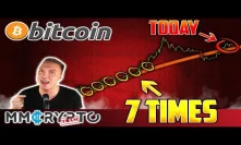 Bitcoin Price Repeated TODAYS Pattern SEVEN TIMES Last Bull Market!!!!