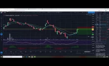 Big Moves This Week! Live Market Update & Chart Reviews for 11.06.18