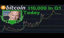 Bitcoin Mooving! $10,000 By Q1 Says Mike Novogratz!