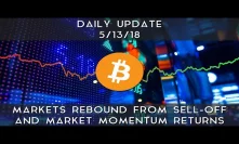 Daily Update (5/13/2018) | Markets rebound after sell-off