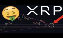 XRP/RIPPLE: I KNOW WHEN THE NEXT BREAKOUT IS | PRICES ARE ABOUT ON SALE | DON'T WAIT