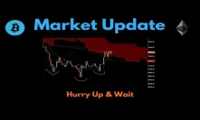 Market Update: Hurry Up & Wait