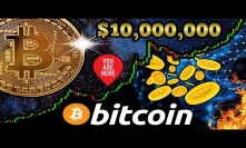 BITCOIN WILL HIT 10 MILLION DOLLARS & There’s NOTHING Anyone Can Do To Stop It!