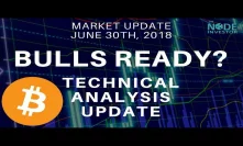 Market Update | Are the Bulls Read to Charge?  Bitcoin Technical Analysis Update 06/30/2018
