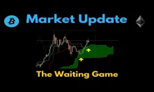 Market Update: The Waiting Game
