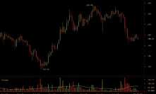 One Million ETH Traded on Bitfinex, Volumes Spike to Near All Time High