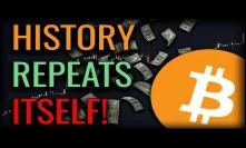This Is Why Bitcoin Will Break Bullish - HISTORY IS REPEATING ITSELF