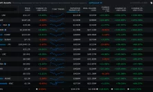 $45B DeFi market cap and soaring TVL suggest the best is yet to come