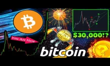 Bitcoin Ready for PARABOLIC RUN Straight to $30k!? What Will Happen to ALTCOINS?!