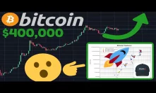 BITCOIN TO $400,000 WITHIN 3.5 YEARS!!! NEW CHART THAT WILL BLOW YOUR MIND!!!
