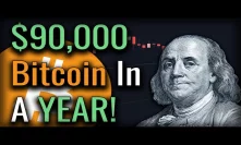 $8,505 Is The Make Or Break Point For Bitcoin - We MUST Get Above It Or Else!