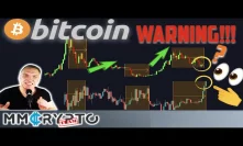 BITCOIN LONGS PUMPING! BUT [SURPRISING]: Historical BTC Price Action Shows THIS....