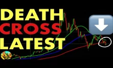 DEATH CROSS Will Keep Pushing Bitcoin Down?