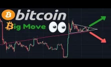 BITCOIN HUGE MOVE!! BEFORE THE END OF NOVEMBER!!!!!??