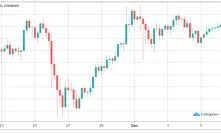 Key Bitcoin futures metrics show traders are bullish despite flat BTC price
