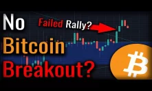 Did The Bitcoin Breakout Fail? Is There More To Come?