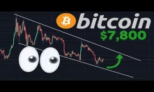 BITCOIN BREAK TO TEST THE RESISTANCE??!!! One Last DUMP Before The PUMP?! | Brave Browser
