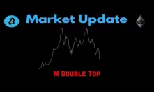Market Update: M Double Top