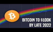 Bitcoin To $100K By The End Of 2022 | A Macro Perspective