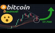HUGE BITCOIN BOUNCE COMING NOW!! | Time To Change The Bybit Short To A Long?!