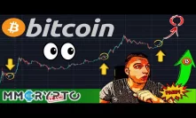 Most POWERFUL Bitcoin Indicator Shows $100'000 in December 2019!!