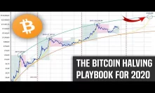 The Bitcoin Halving | Here's What You Need To Know