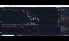Live Market Update & Chart Review