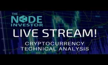 Bitcoin Downtrend - Will $8K hold?  Live stream chart reviews