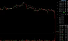 Bitcoin Flash Sell Off Lowers Price