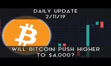 Daily Update (2/11/19) | Are we still hitting resistance or ready to move higher?