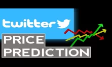(TWTR) Twitter Stock Analysis + Price Prediction In 2020