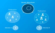What Is Stratis (STRAT)? | A Guide to the Enterprise Blockchain Platform