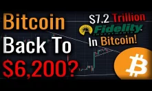 Will Bitcoin Drop After Tether FUD Dies Off? $7.2 Trillion Fidelity Entering The Crypto Space!!